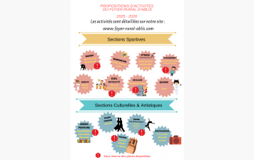 🎉 𝐋𝐞 𝐅𝐨𝐫𝐮𝐦 𝐝𝐞𝐬 𝐀𝐬𝐬𝐨𝐜𝐢𝐚𝐭𝐢𝐨𝐧𝐬 𝐝’𝐀𝐛𝐥𝐢𝐬 𝟐𝟎𝟐𝟓